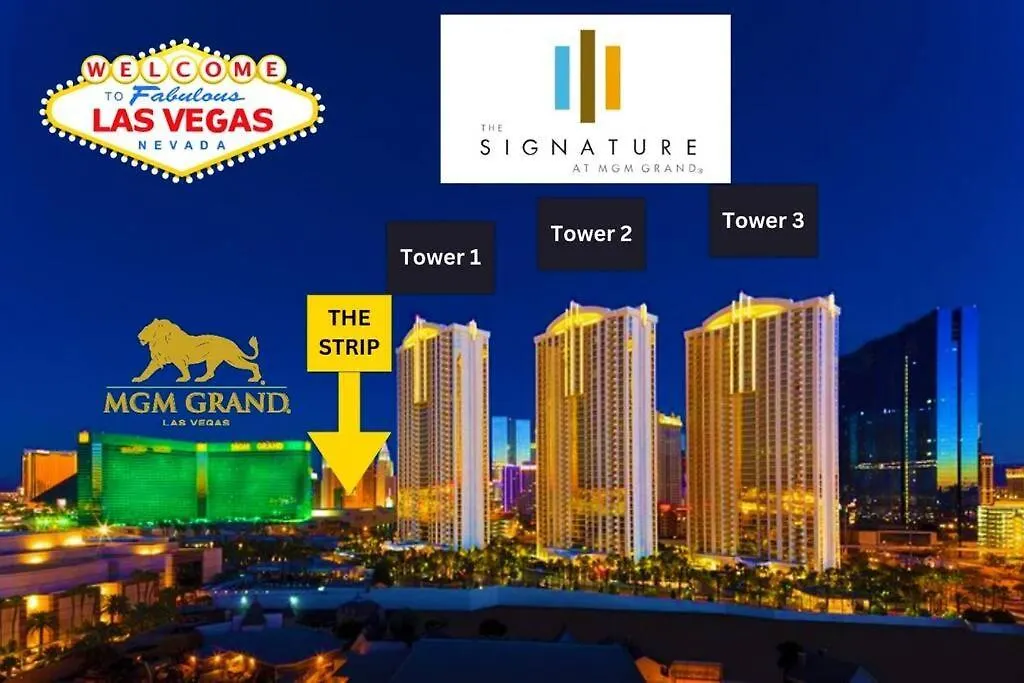 32Nd Flr Penthouse @Mgm Signature 1Bed, No Fee Las Vegas Estados Unidos da América